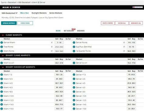 binary bet|Binary Betting Sites: Where To Bet On Binary Options.